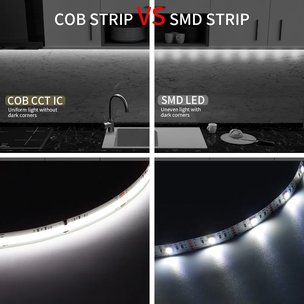 FOB COB SPI WS2811 IC CCT LED Strip Light 576LEDs Addressable 2700K to 6500K 10mm Flexible High Density Chasing Tape RA90 DC24V