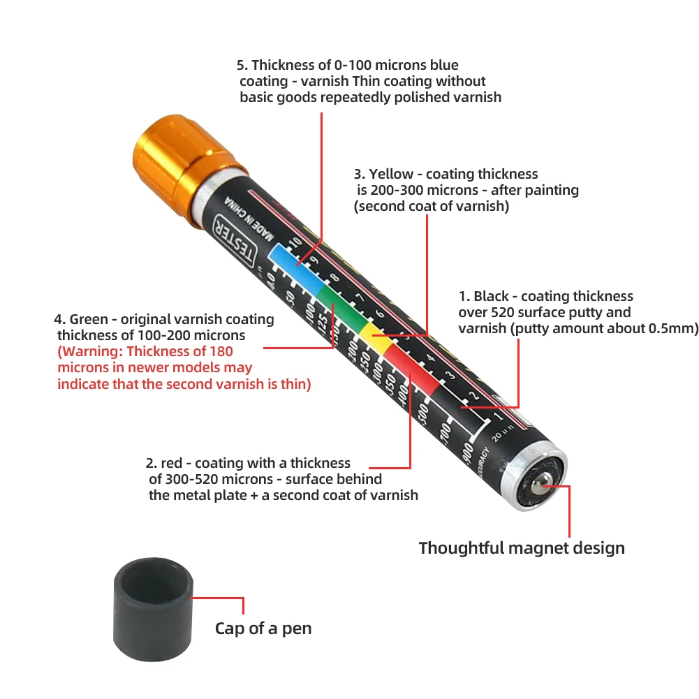 Car Paint Thickness Tester Auto Paint Coating Detection Pen with Magnetic Tip Scale Meter Varnish Thickness Measuring Instrument