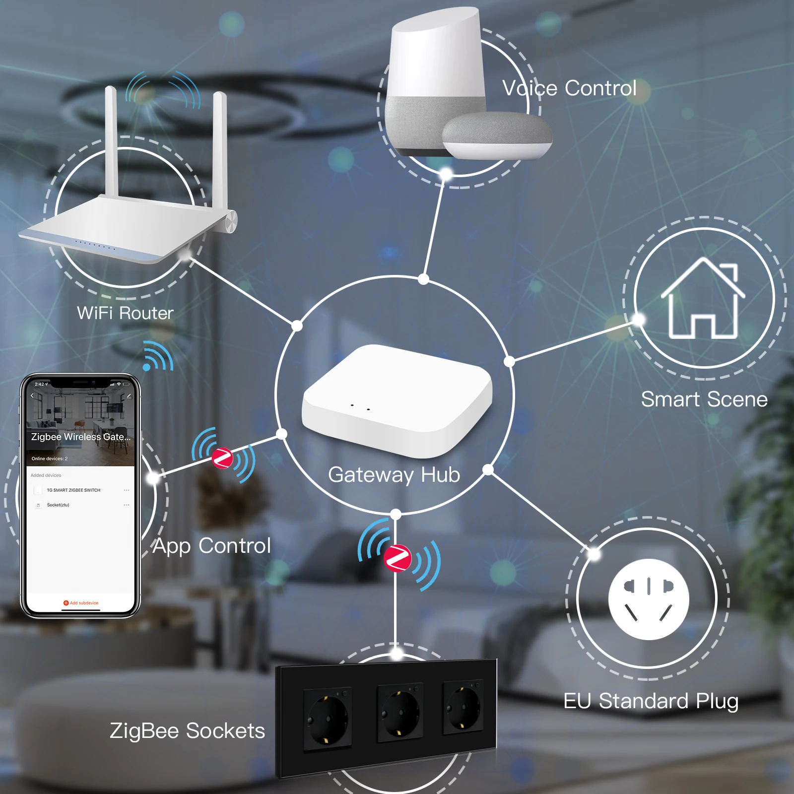 Bseed Triple Zigbee Wifi Socket Eu 16A Stopcontacten Glas Panel Tuya Smart Leven App Controle Blauwe Achtergrondverlichting Met Timing functie