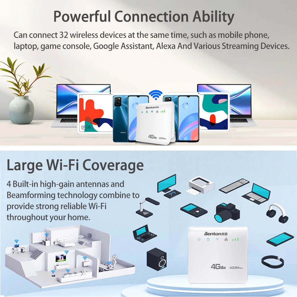 Benton 3G 4G LTE Router 300Mbps 2.4GHz WiFi 32Users WAN LAN Wireless Hotspot Repeater for SIM Card Internet Modem Asia Europe