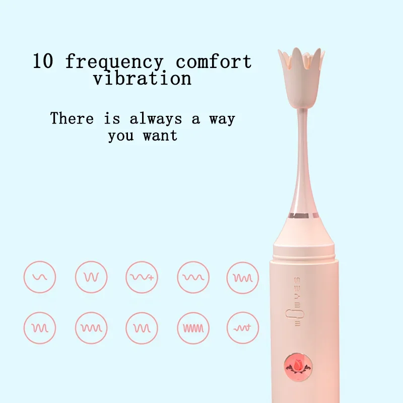 Clitoral Vibrator Sex Stimulator Toy for Women Sexual Pleasure Precision Targeted Nipple Clip Mini Anal Pen Vibrator for Couples