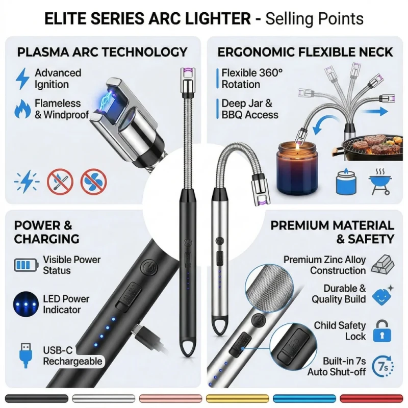 Fashion Windproof Rechargeable USB Electric Multi-Function Arc Lighter Single Plasma Lighters BBQ Lighter for Candle Kitchen