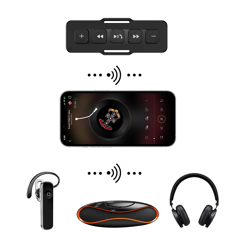 Руль мотоцикла/велосипеда, медиаконтроллер, Bluetooth-совместимый 5,0, 5-клавишная беспроводная медиа-кнопка, водонепроницаемый автомобильный DVD-плеер