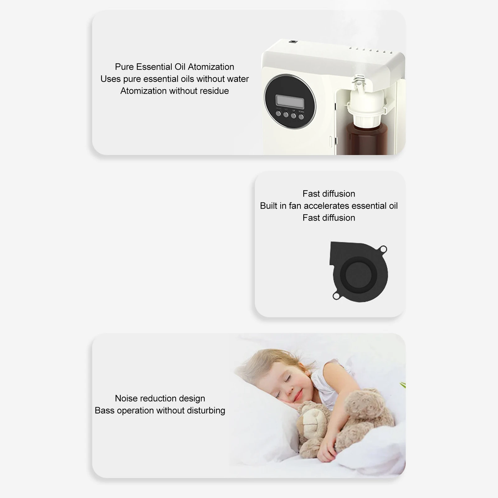 

Профессиональный бесшумный настенный аромадиффузор с кнопочным управлением для отелей и дома