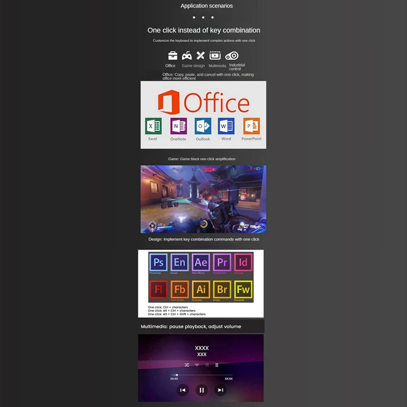 ミニキーボード 2 キーマクロプログラミングキーボード RGB ミニキーボードゲーム描画赤スイッチ