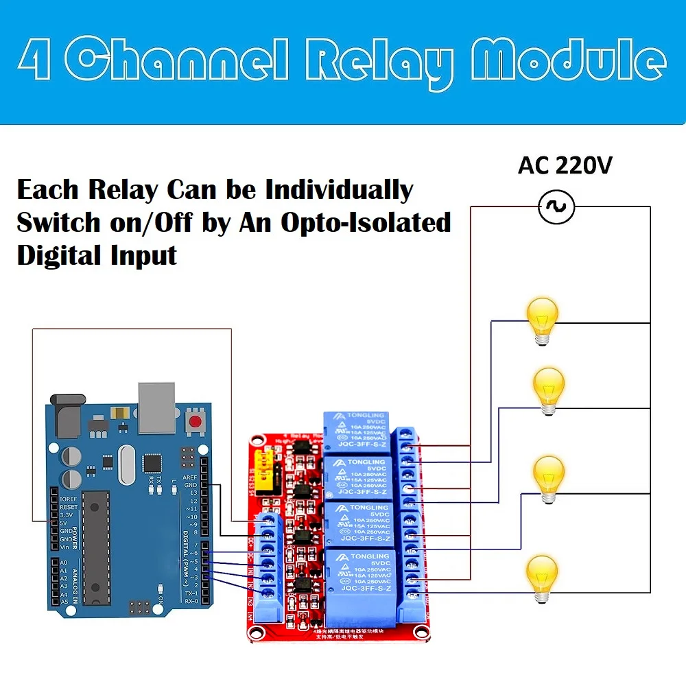 4 Channel Relay Module 5V 12V 24V Board Shield With Optocoupler Isolation Support High and Low Level Trigger for Rasp Pi Arduino
