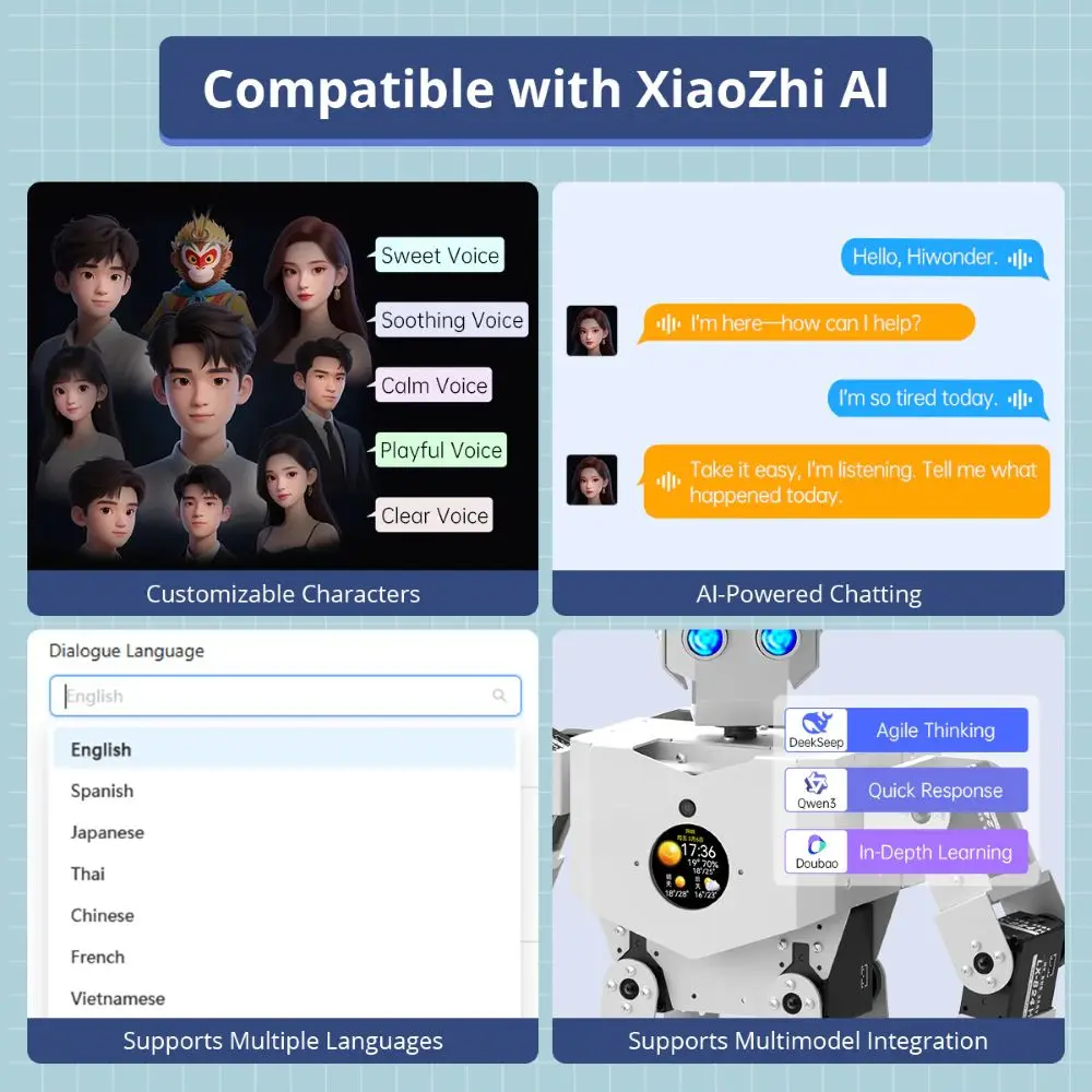 Hiwonder Tonybot Multimodal Large AI Model Humanoid Robot ESP32 17DOF, Educational Robotic Kit with Vision & Voice Control