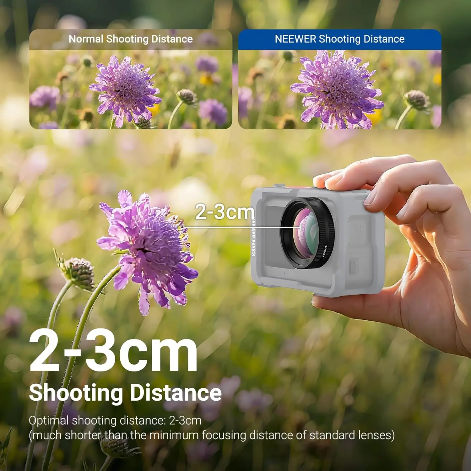 Thumbnail 4 - #7 Latest Lens Converters Offers