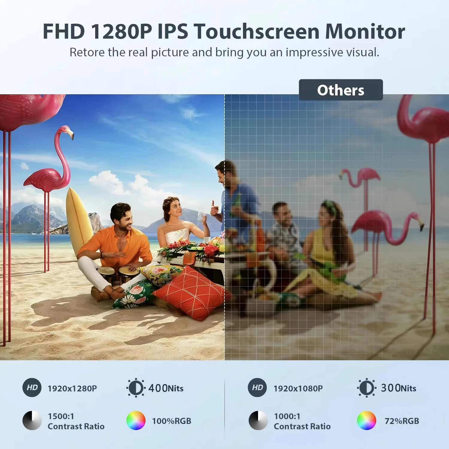 10.5 Inch Touch Portable Monitor 1920*1280 FHD IPS 100% SRGB TLaptop Second Screen Gaming Extended Display For Switch/PS4/Xbox
