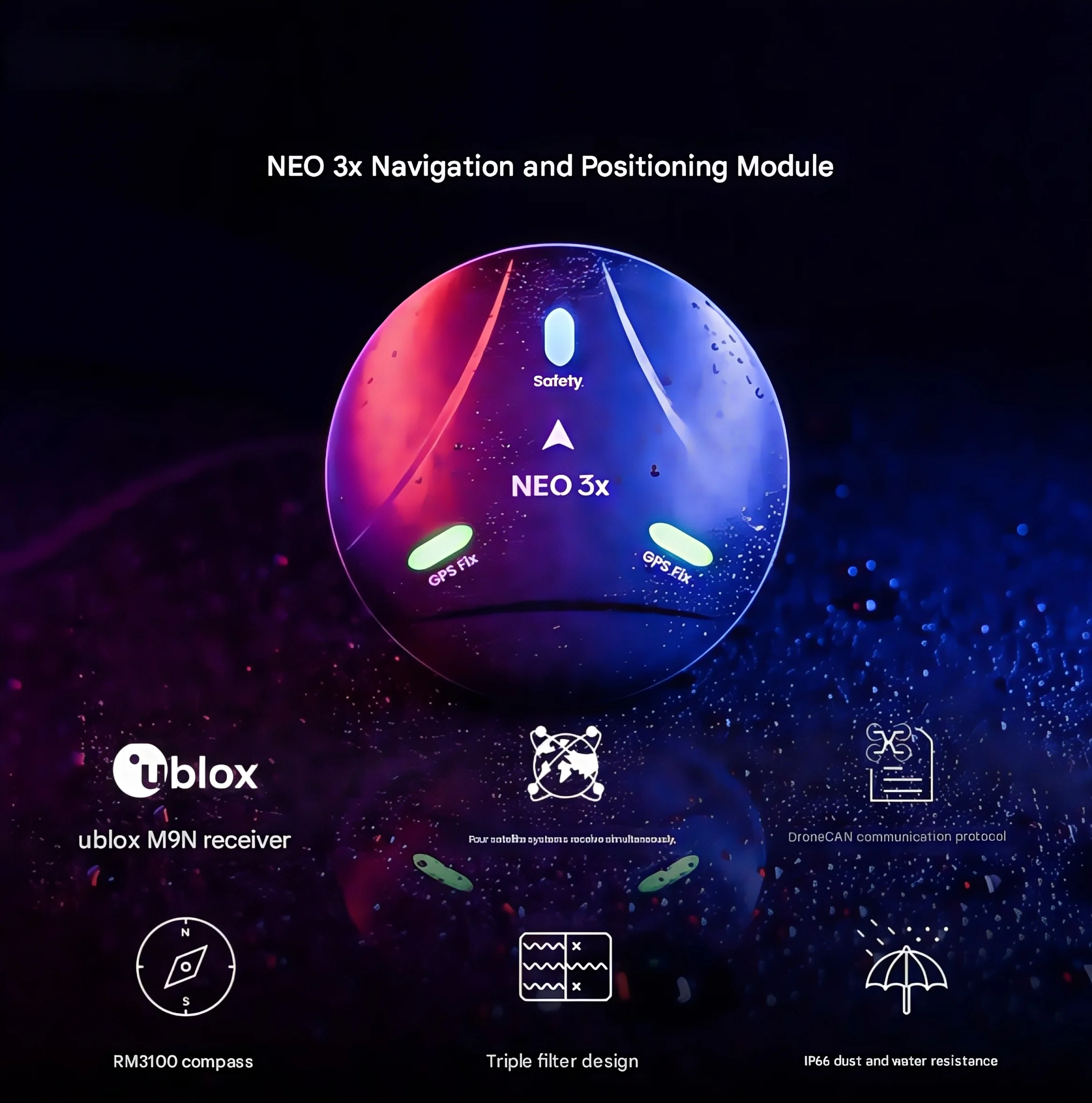 CUAV NEO 3x GPS Navigation and Positioning | Waterproof and Dustproof Drone Module, Open Source System