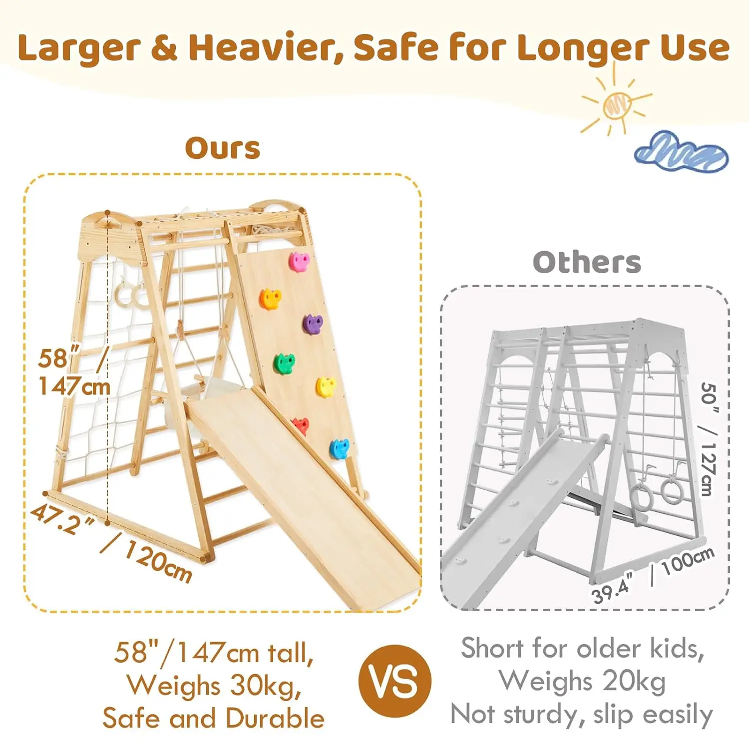 Kids 3-8 Years, Larger & Heavier Climbing Toys with Solid Pine, Indoor Gym for Kids