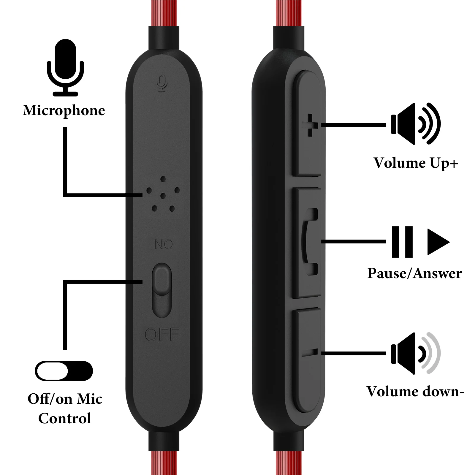 Geekria Audio Cable with Mic Compatible with JBL Tune 770NC 760NC Live 660NC 650BTNC Headphones image 3