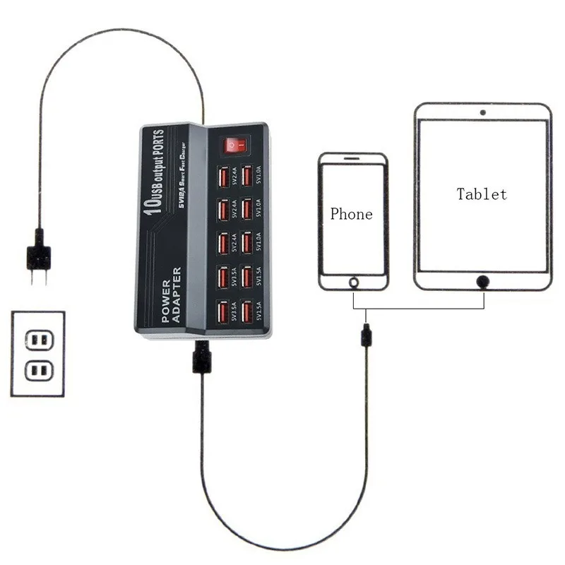 Multi 10 Port 12A 60W Charger USB Power Quick Charge Station For Phone 7 5 5S 6 6S Plus Pad LG Samsung AC Adapter