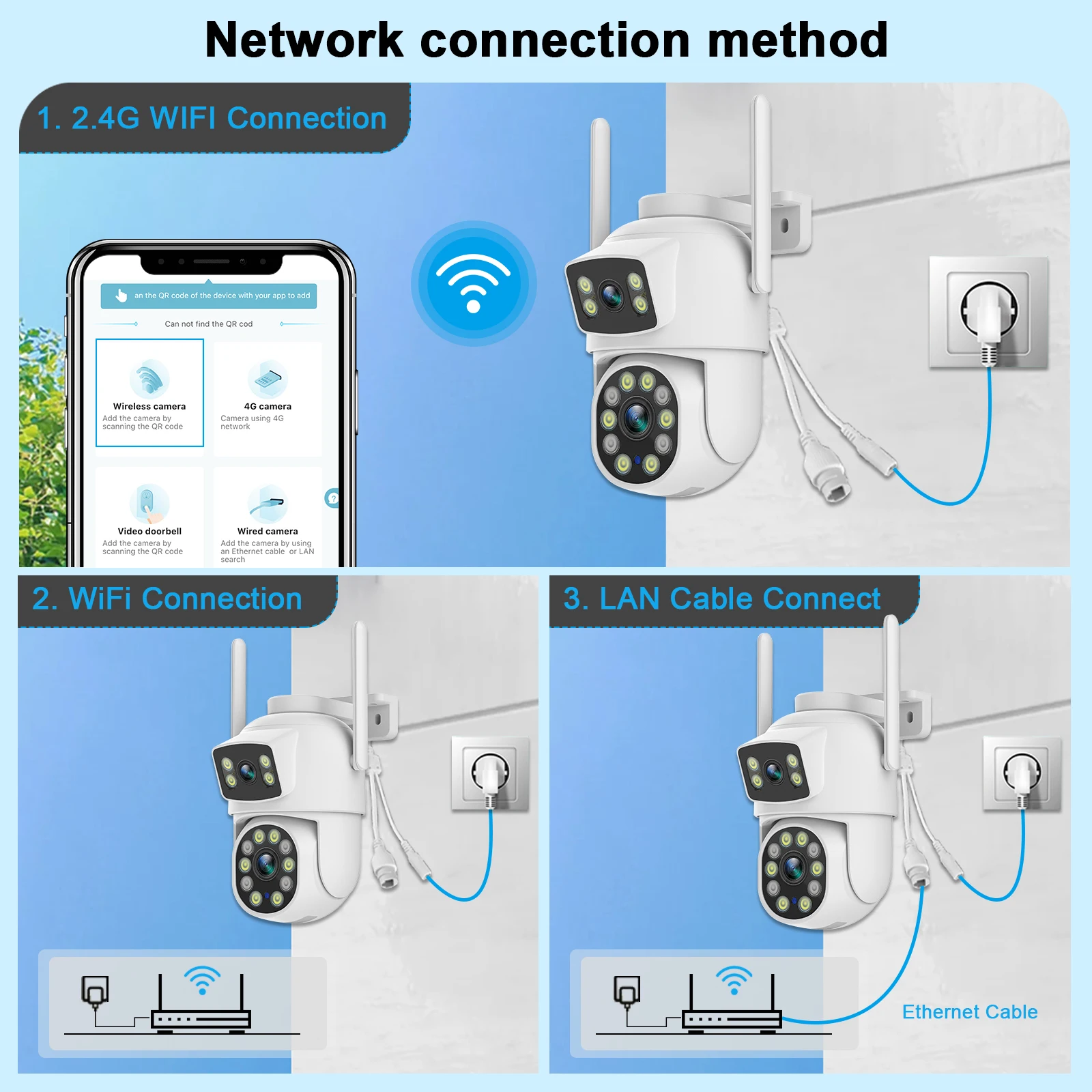 6MP dual-lens dual-screen WiFi home CCTV outdoor security camera, auto-tracking, two-way audio, cloud storage