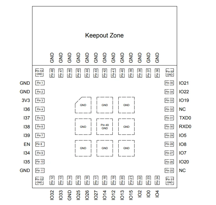 ESP32-PICO-MINI-02 Wi-Fi маломощный модуль Bluetooth MCU