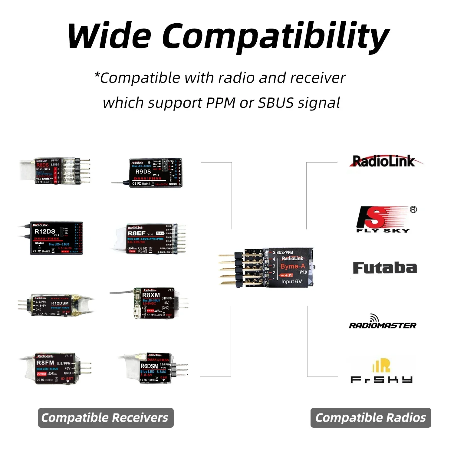 Radiolink byme-A byme-D ตัวควบคุมการบิน MINI FC 3/5โหมดการบินพร้อมไจโร3D สำหรับเครื่องบิน3CH RC เครื่องบินเจ็ท4CH เครื่องบินปีกตรง