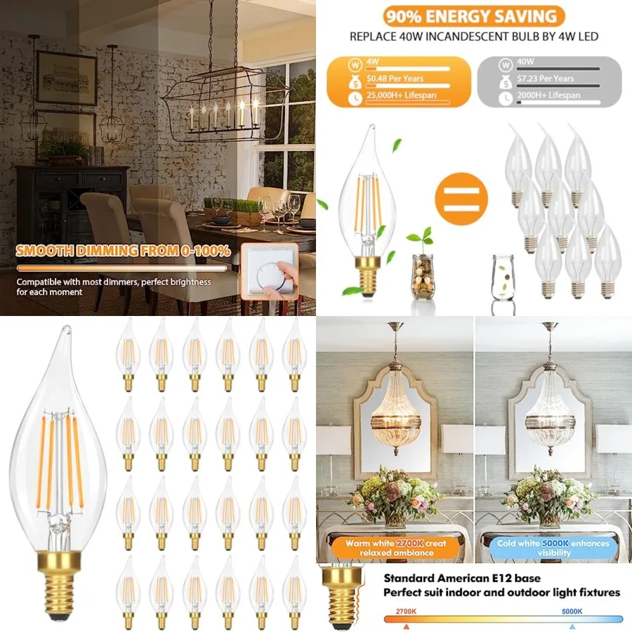 

Dimmable LED Candelabra Bulbs 40W Equivalent, 24-Pack 2700K Soft Warm White E12 Chandelier Light Bulb, Vintage 4W 460LM CA10 Ca