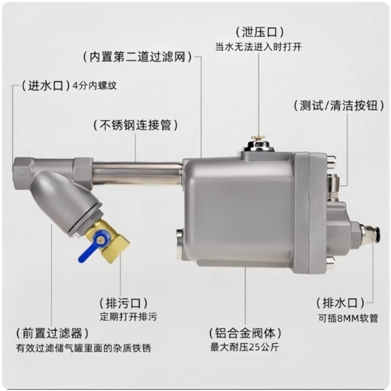 Power‑Free Pneumatic Auto Drain Trap WBK‑20 WBK‑58 Anti‑Freeze Anti‑Clog Air Compressor Water Drainer