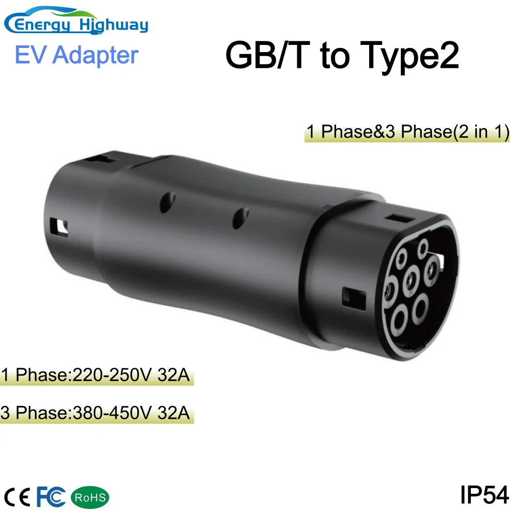 Energy Highway Gbt …