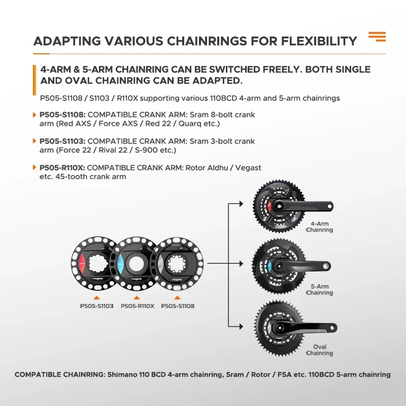 ZRACE x MAGENE RX Power Meter Crank, BCD110,DUB Bottom bracket,Power Crank,P505 Power Meter Spider