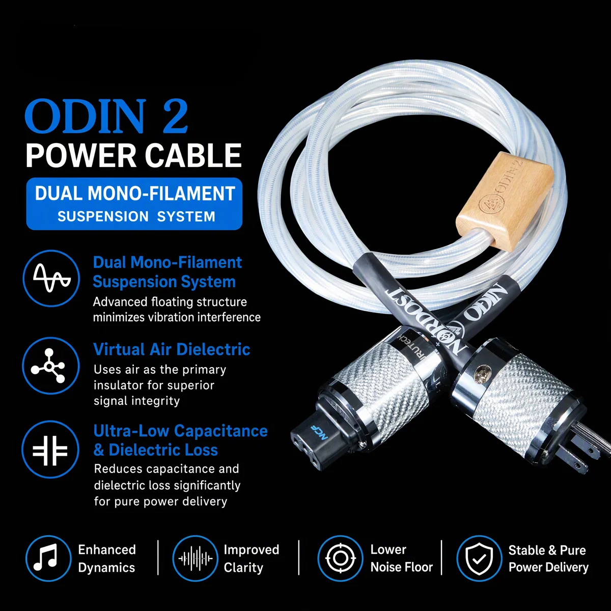 US ODIN2 7-Core Silver Plated HiFi Power Cord, 8N Solid Copper Audiophile Mains Cable, US/EU Carbon Fiber IEC Plug for Amplifier