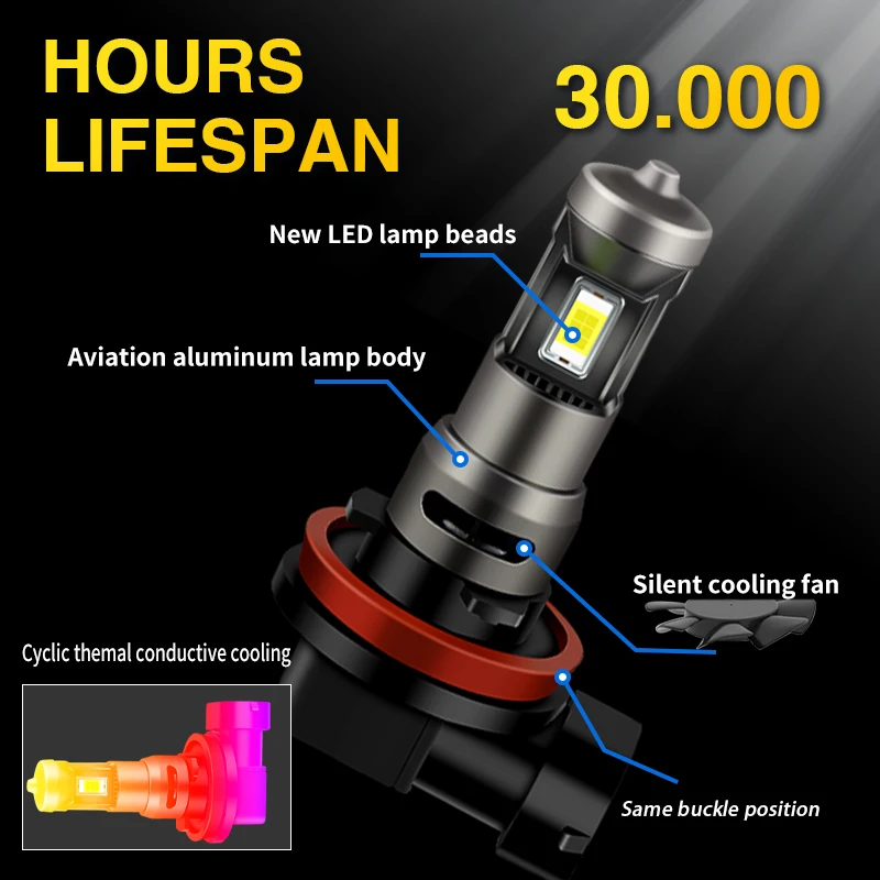 1/2/4PCS 9005 HB3 LED Headlight Bulbs Motorcycle Headlamp For Suzuki GSF600S Bandit (Faired) 2000-2004 GSX-R 750 2008 2009 2010