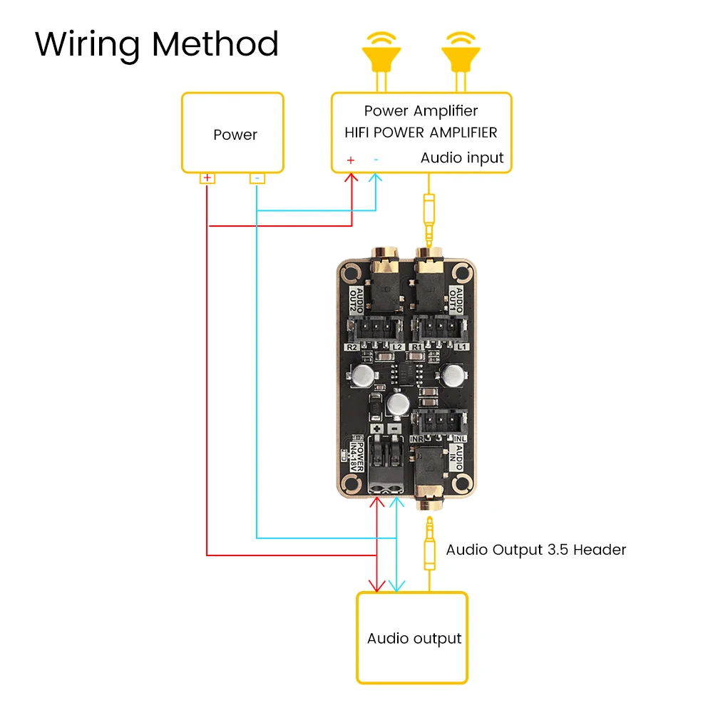 DC4-18V Audio Isolation Noise Reduction Module Audio DSP Common Ground Amplifier Board Car Audio DS Power Amplifier Board