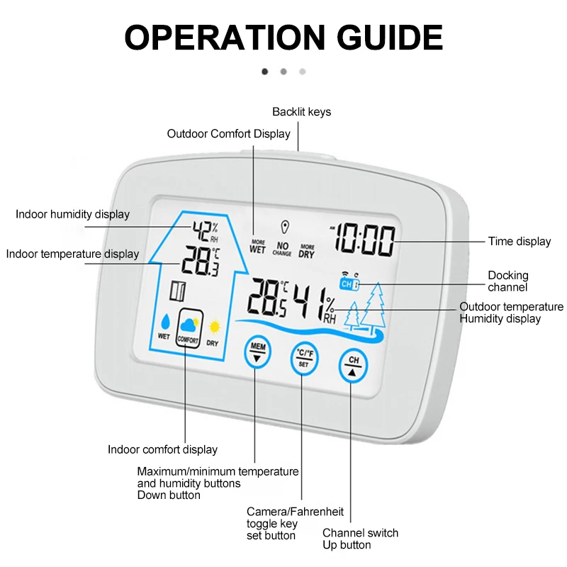 

Digital Wireless Weather Station Electronic Temp Humidity Meter 433Mhz Indoor/Outdoor Hygrometer Thermometer with Time Backlight