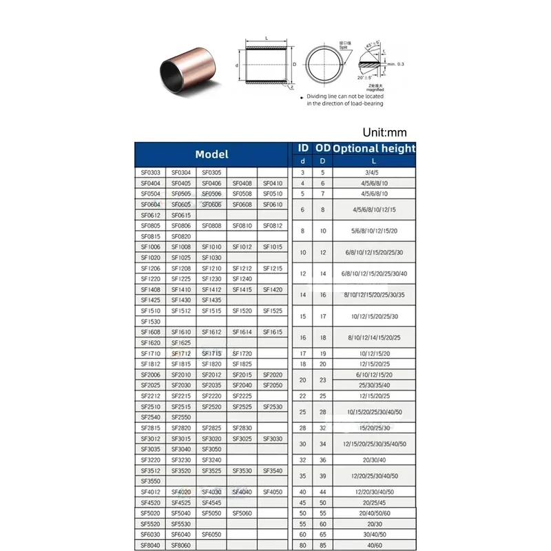 1/2/5pcs SF-1 Inner Diameter 3/4/5/6/8/10/12/14mm Self-lubricating Composite Bearing Oil-free Bushing Bushings