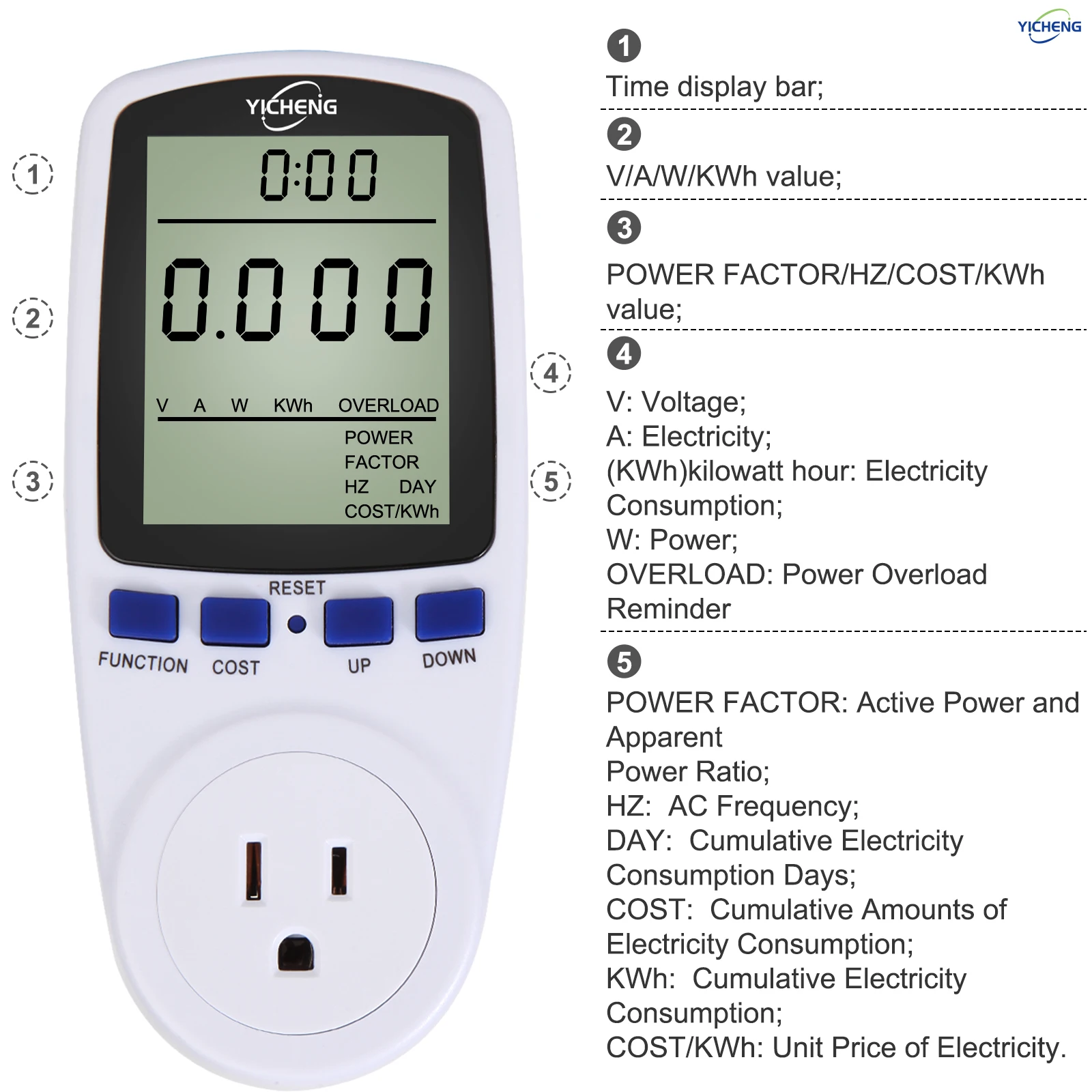 YICHENG Watt Power Meter Plug Home Electrical Usage Monitor Consumption,Energy Voltage Amps Overload Protection,7Modes Display