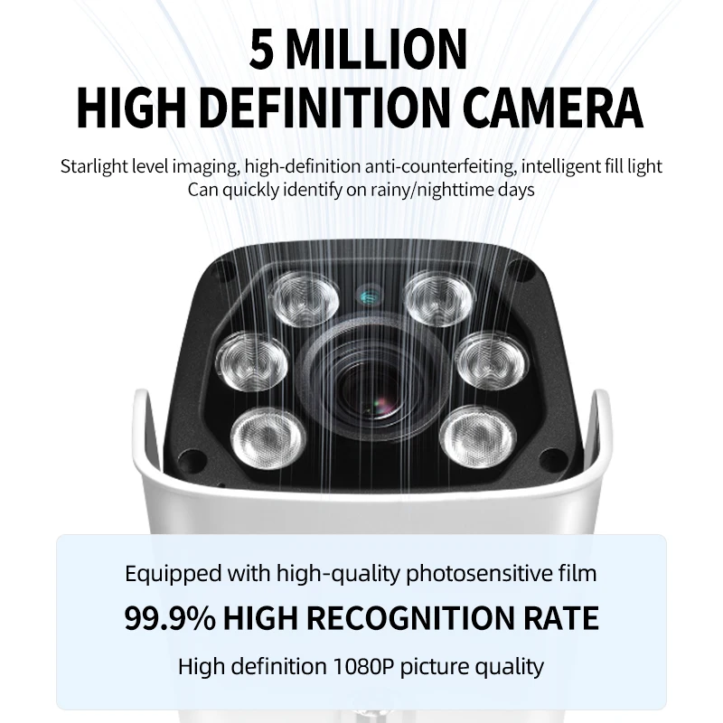 SWS Advanced Algorithm Car Automatic Number Plate Recognition LPR ANPR AI    For Highway