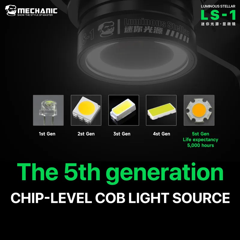 MECHANIC LS1 Mini Microscope Lamp Luminous Stellar for Mobile Phone Maintenance Dust-proof Lens High Brightness  Light Source