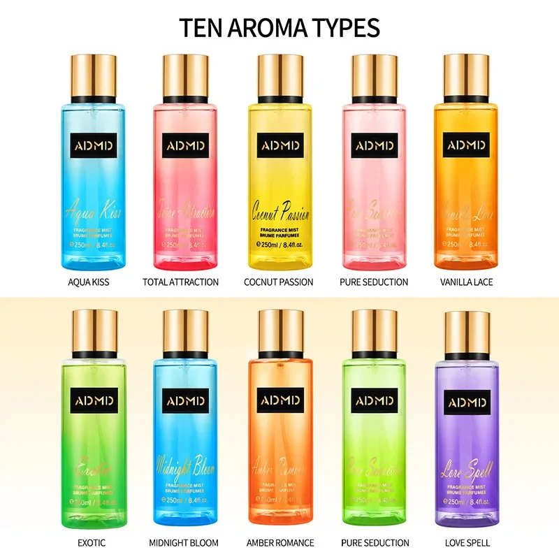 250ML Perfume Spray Non-alcoholic Lasting Flower Fruit Fragrance Women Deodorant Spray Air Fruity Deodorant Makeup Festival Gift