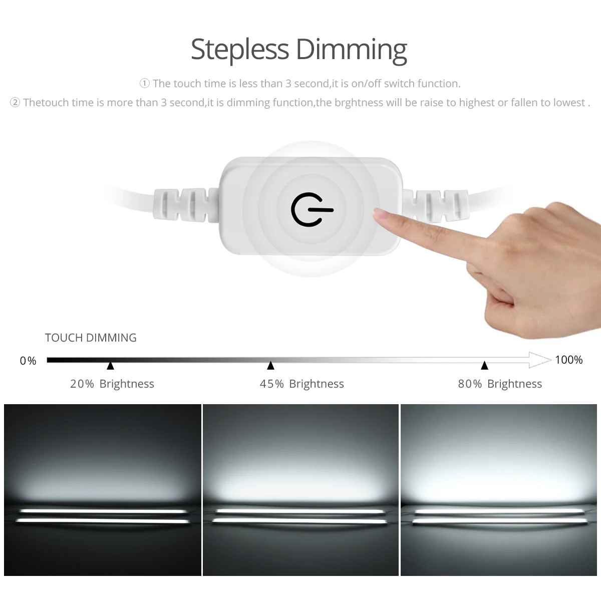 Dimmable LED Light Under Cabinet Light Touch Sensor Lamp 12V cocina Wardrobe LED Night Lights Bar Light luminaria Lighting