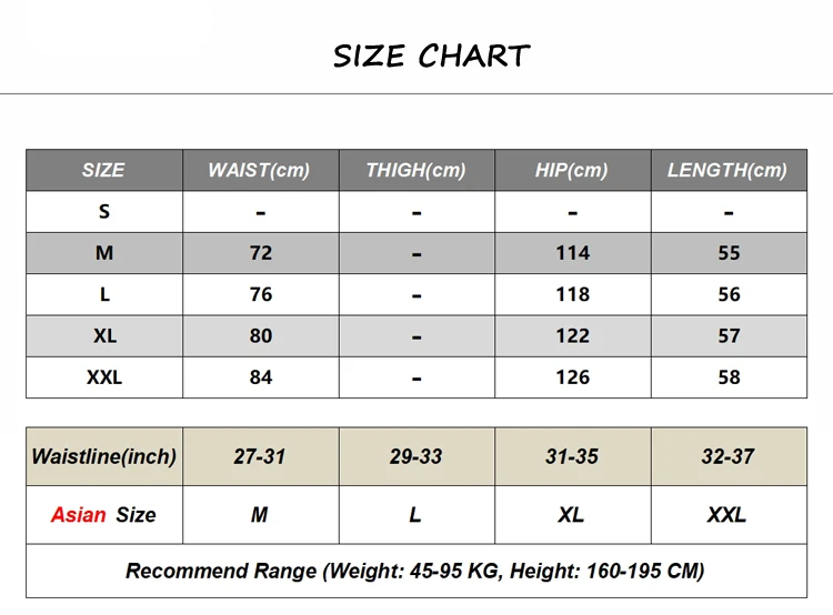 Manufacturer size chart