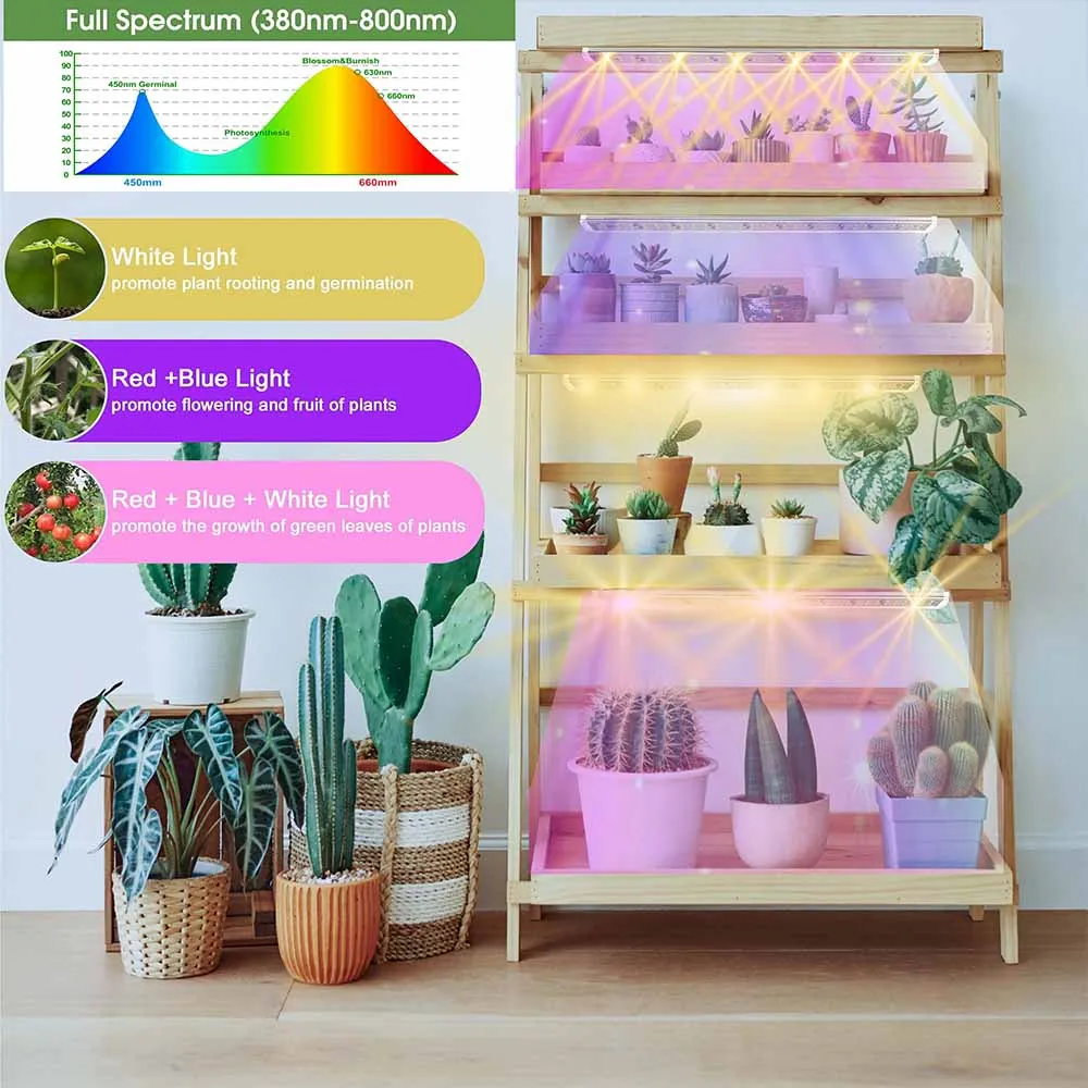 120-240 бусин, полный спектр, планшетофон для выращивания растений, простота установки, пульт дистанционного управления, таймер с регулируемой яркостью для полки растений, комнатных теплиц