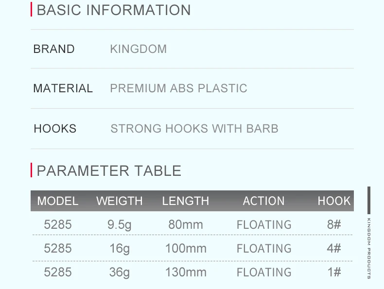 Kingdom Floating Popper Angelköder 80 mm 9,5 g 100 mm 16 g 130 mm 36 g TopWater Kunstköder Harter Wobbler zum Angeln auf Barschforellen – Detail 4