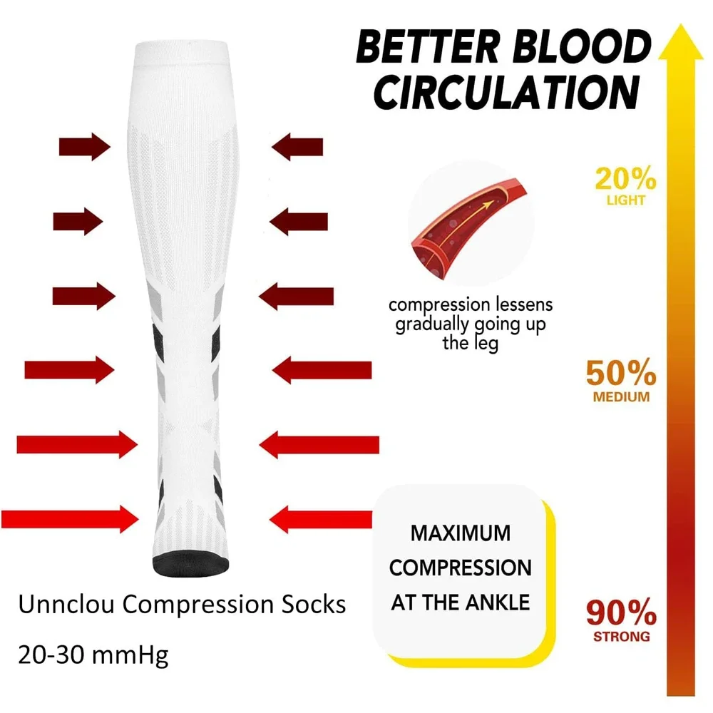 Calcetines de compresión hasta la rodilla para hombre y mujer, medias de 20 a 30 MmHg para enfermera embarazada, correr, médico y Atlético de viaje, 1 par