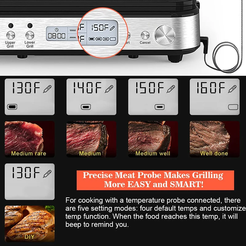 สเต็กแซนวิชเครื่องใช้ในครัวเรือนเตาอบเครื่องทําขนมปังบาร์บีคิวแผ่นสองด้านกระทะไฟฟ้า Contact Grill