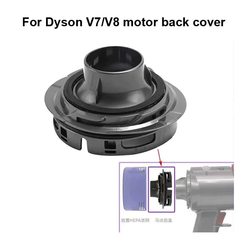 モーターバックカバー Dyson V7 V8 コードレスハンドヘルド掃除機アクセサリー クリーニングツール 交換用スペアパーツ