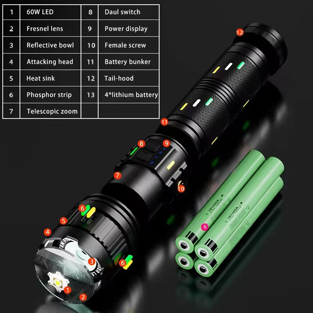 Latest Fresnel Lens Ultra Bright Strong Light Long Range Type-C Rechargeable Mobile Power Zoom LED Flashlight