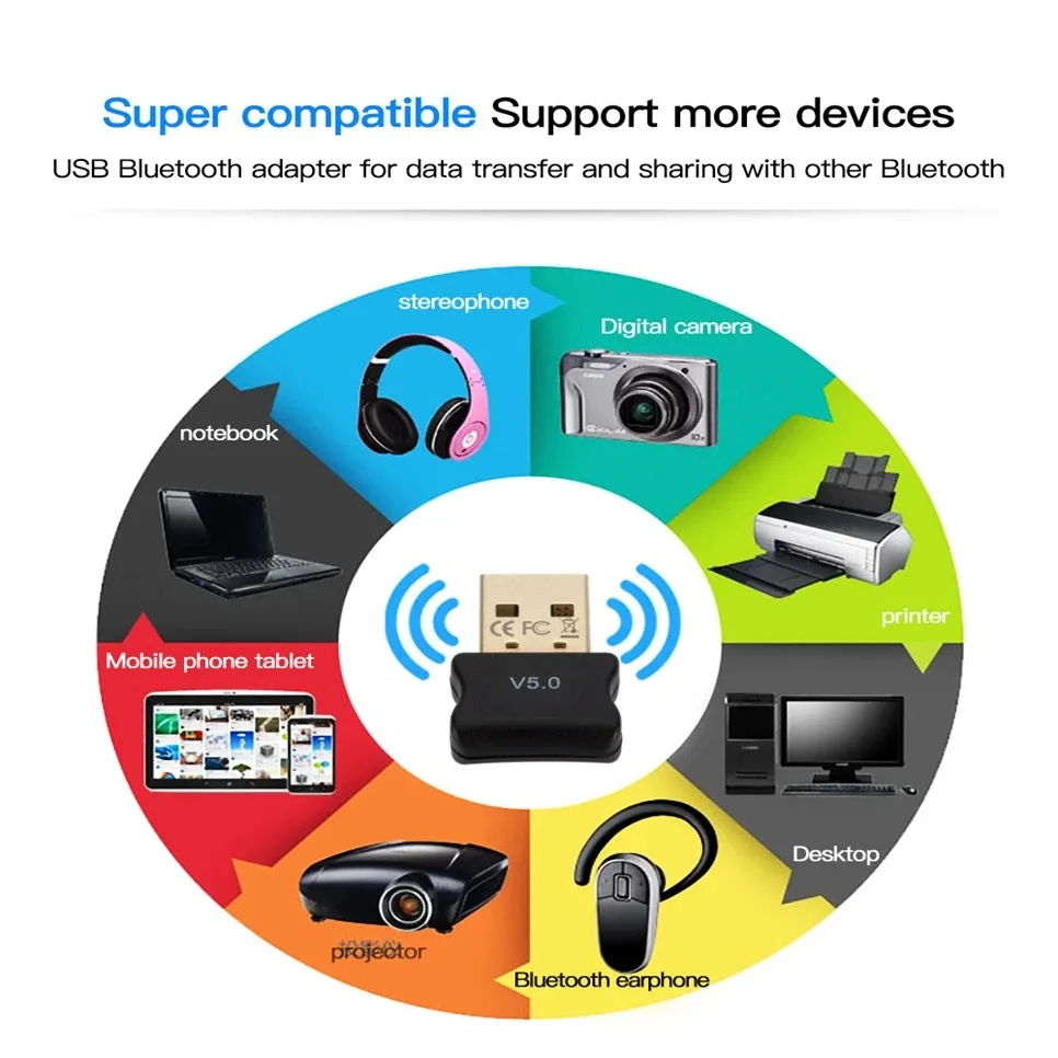 Bluetooth 5.0 adattatore trasmettitore USB Bluetooth 5.0 ricevitore Audio Bluetooth Dongle adattatore USB Wireless per Computer PC Laptop