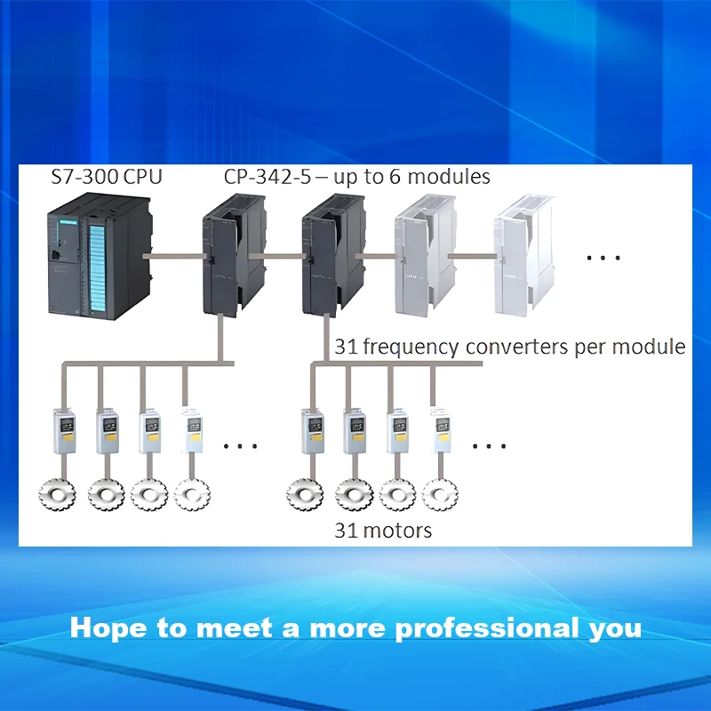 New and original SIMODRIVE 611 UNIVERSAL HR 2-AXIS CONTROL LOOP  6SN1118-0NH01-OAA1 stock 6SN11180NH01OAA1