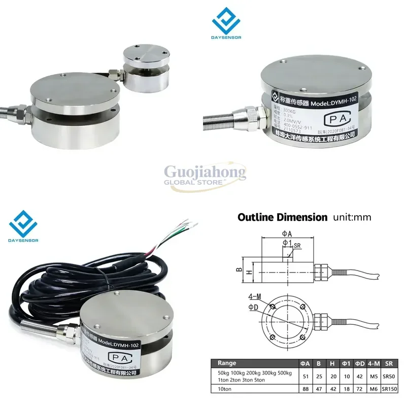 

2026 HOT Flat Membrane Box Force Sensor Transducer Stress Measuring 50KG 500KG 2000KG 10ton Pressure Load cell for Shock Hit