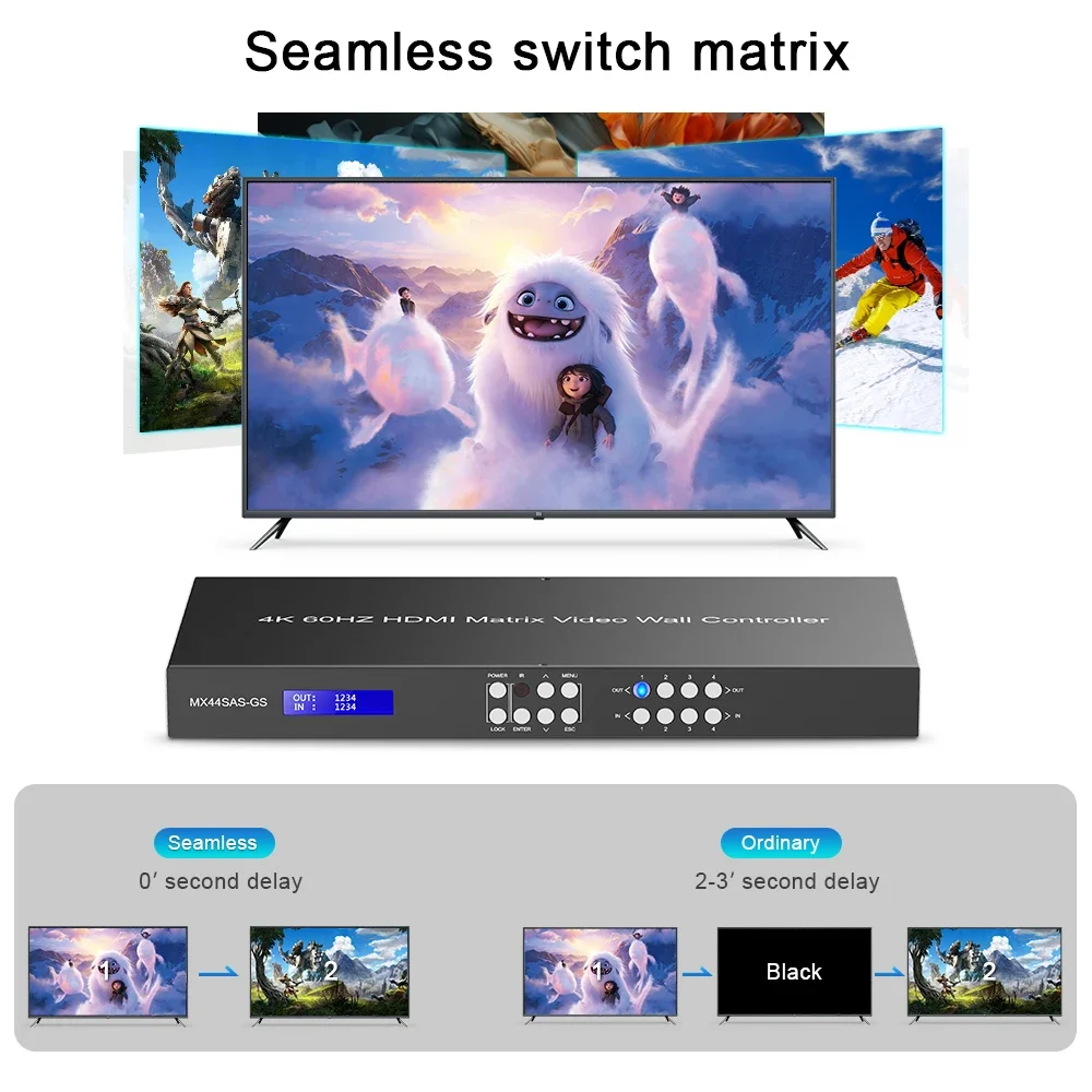 

4K Seamless 4x4 Matrix Switcher 2x2 Video Wall Controller 4x1 Multiviewer EDID 4K@60Hz Mirror 4 In 4 Out UHD Matrix