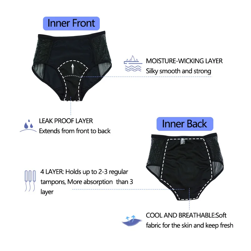 5 Pcs High Waist Plus Size Period Underwear Women Leak Proof Menstrual Panties Breathable Postpartum Incontinence Briefs Soft