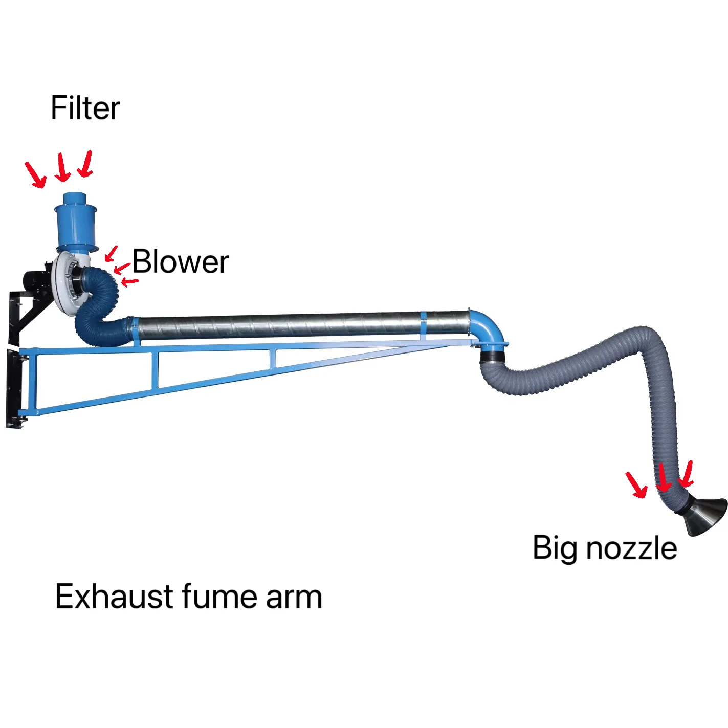 Fengshen Rail Type Swing Arm Extractor for Vehicle Exhaust  Suction System Waste Collector Equipment for Emission Treatment