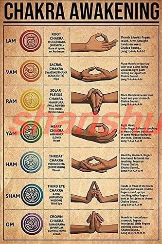 Graman Chakra Awakening Yoga Tin Sign Funny Novelty Metal Yoga Guide Meditation Yoga Practice Wall Decoration Tin Sign Plaq sign