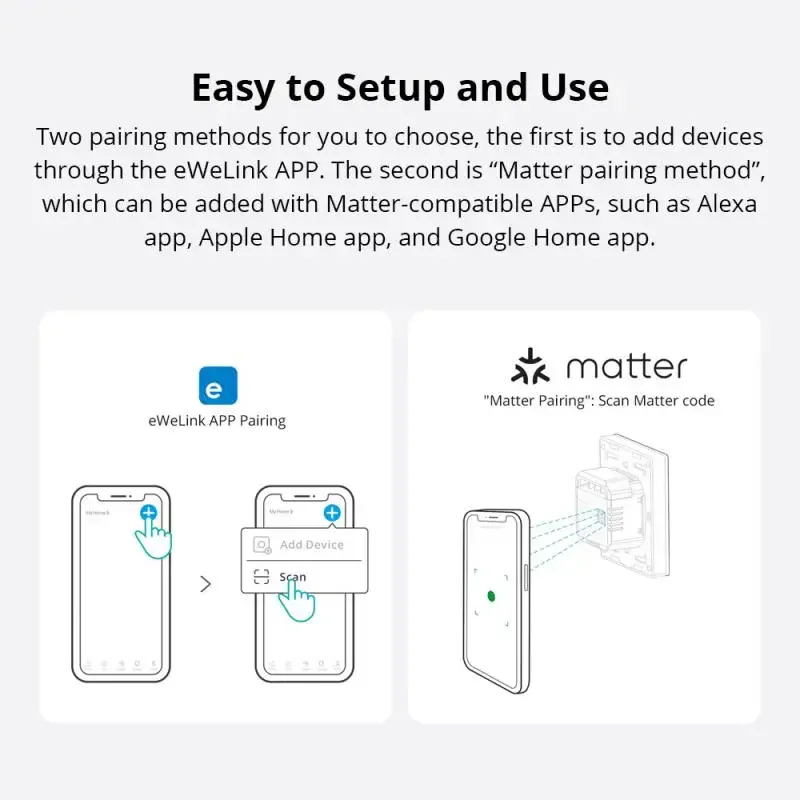 SONOFF M5 Matter 80/86/120 SwitchMan Smart Wall Switch Supports eWeLink-Remote Control Works with Apple Home Alexa Google Home