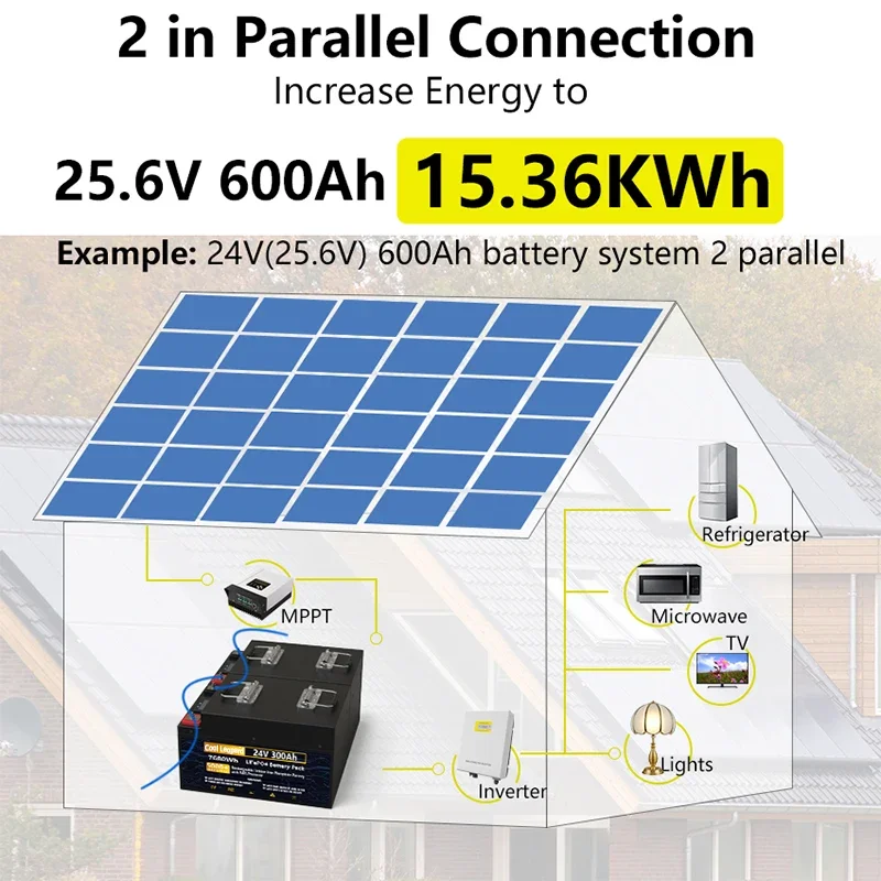 Batterie de rechange pour bateaux à moteur, haute capacité, 24V, 300Ah, 200Ah veFePo4, BMS intégré, moteur 8,5, neuf